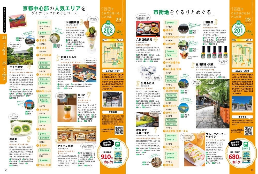 ＜市バス201／202系統＞