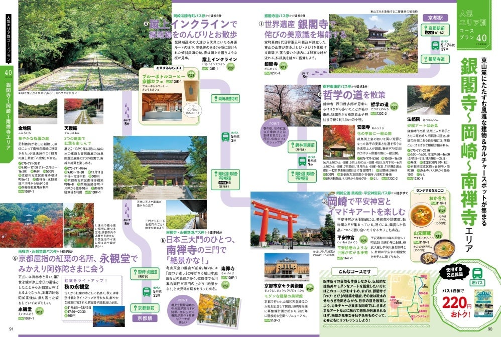 ＜銀閣寺～岡崎～南禅寺エリア＞