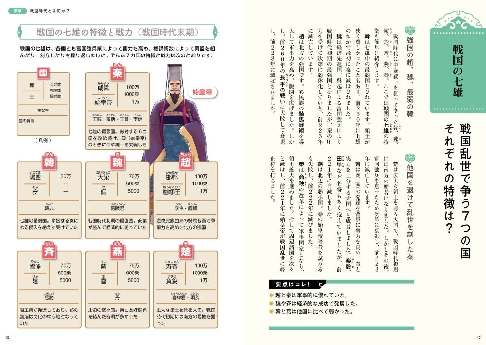 キングダム の時代と史実の人物像がわかる 地図でスッと頭に入る中国戦国時代 を7月25日発売 株式会社昭文社ホールディングスのプレスリリース キングダム の時代と史実の人物像がわかる 地図でスッと頭に入る中国戦国時代 を7月25日発売 株式会社昭文社ホールディングスのプレスリリース