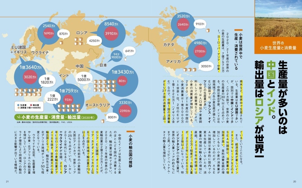 食料自給率38 の日本はこの穀物争奪戦を生き残れるのか 地図でスッと頭に入る世界の三大穀物 を12 9発売 株式会社昭文社ホールディングスのプレスリリース 食料自給率38 の日本はこの穀物争奪戦を生き残れるのか 地図でスッと頭に入る世界の三大穀物 を12 9発売 株式会社昭文社ホールディングスのプレスリリース