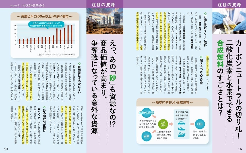 ＜合成燃料のすごさとは？＞