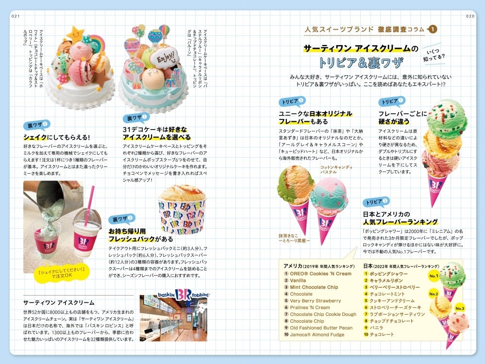 ＜「サーティワンアイスクリーム紹介コラム」＞