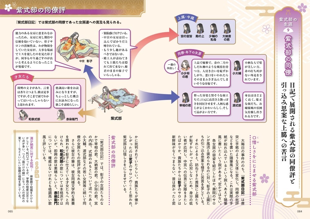 ＜第2章 紫式部の生涯 「紫式部の同僚」＞
