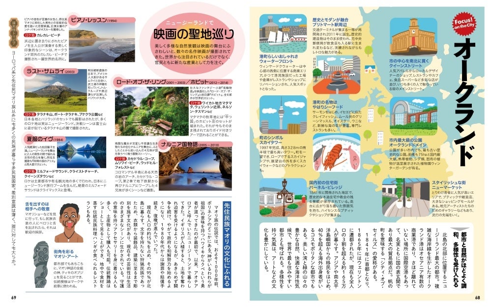＜Focus! on the City オークランド＞