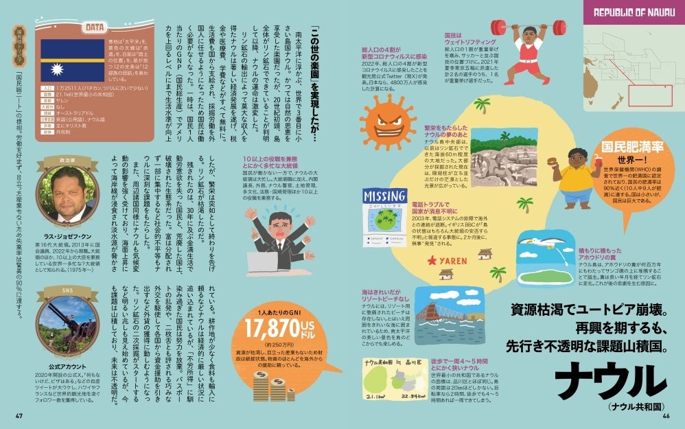 ＜ナウル＞