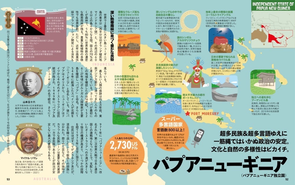 ＜パプアニューギニア＞