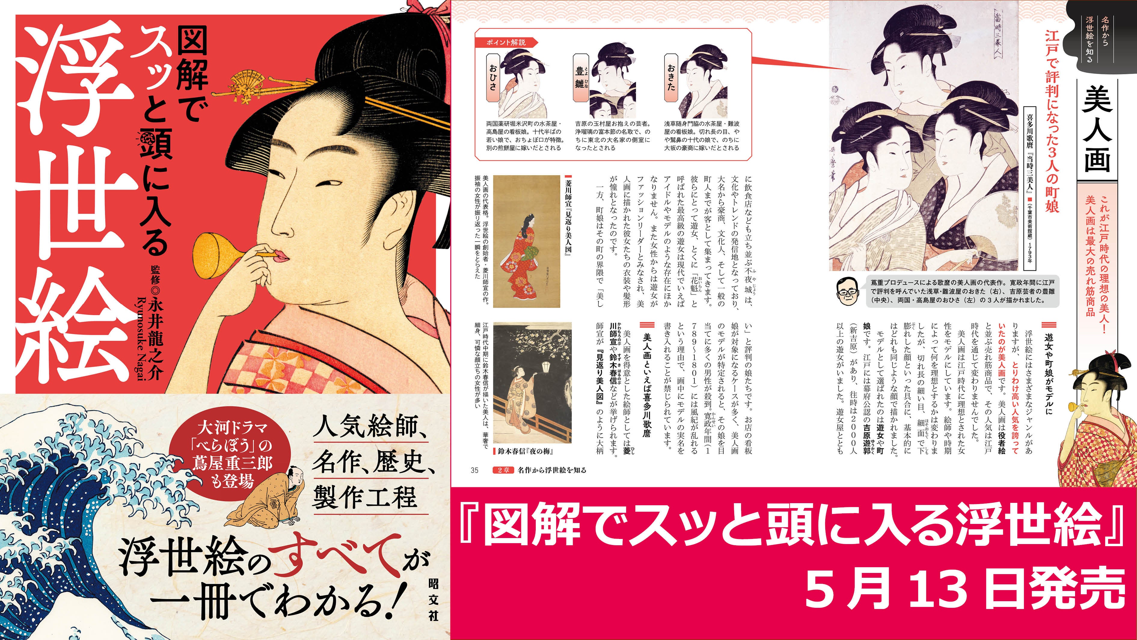 大河ドラマ「べらぼう」の蔦屋重三郎も登場！『図解でスッと頭に