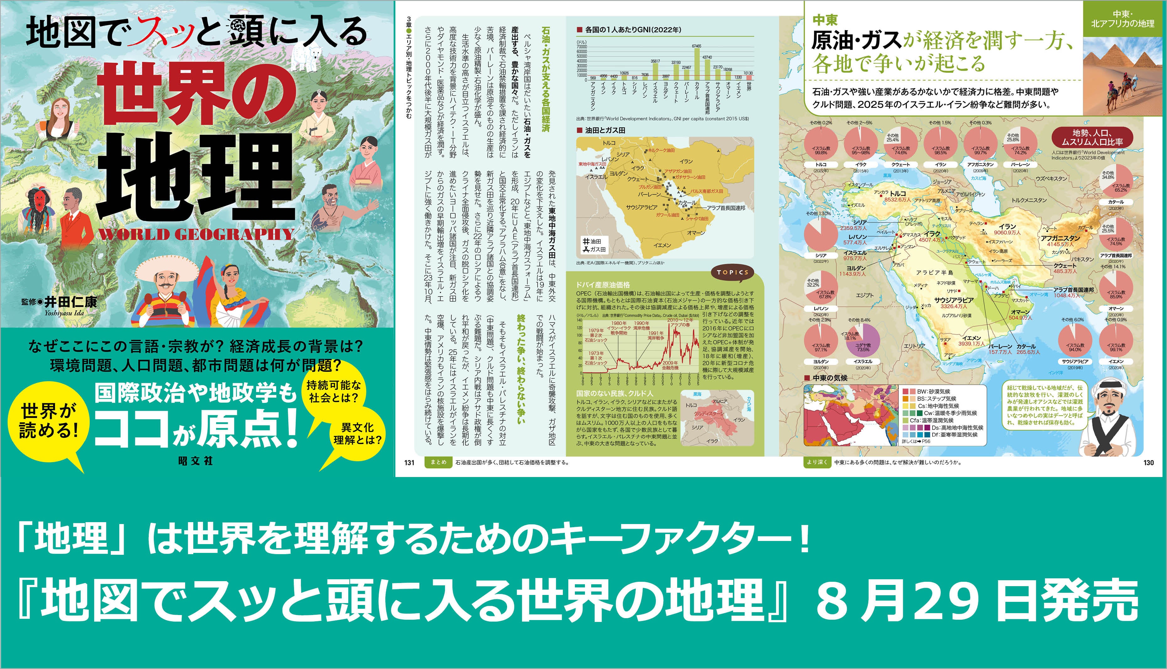 世界地理　8 地理」は世界を理解するためのキーファクター！『地図でスッと頭