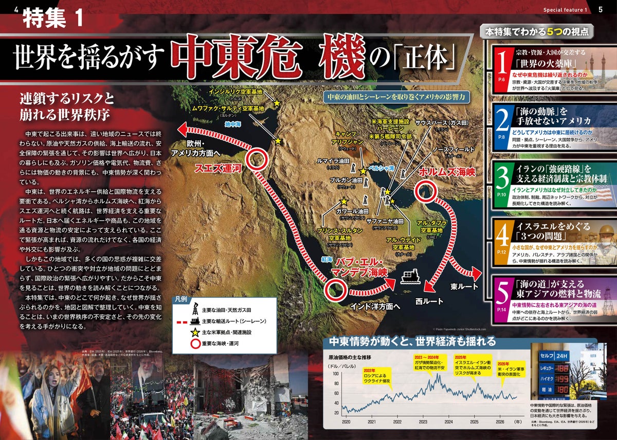<『なるほど知図帳 世界』代表誌面>
