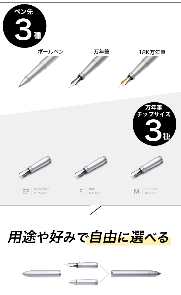 今すぐ文字を書きたくなる!?】わずか数ヶ月で約7,000万円を