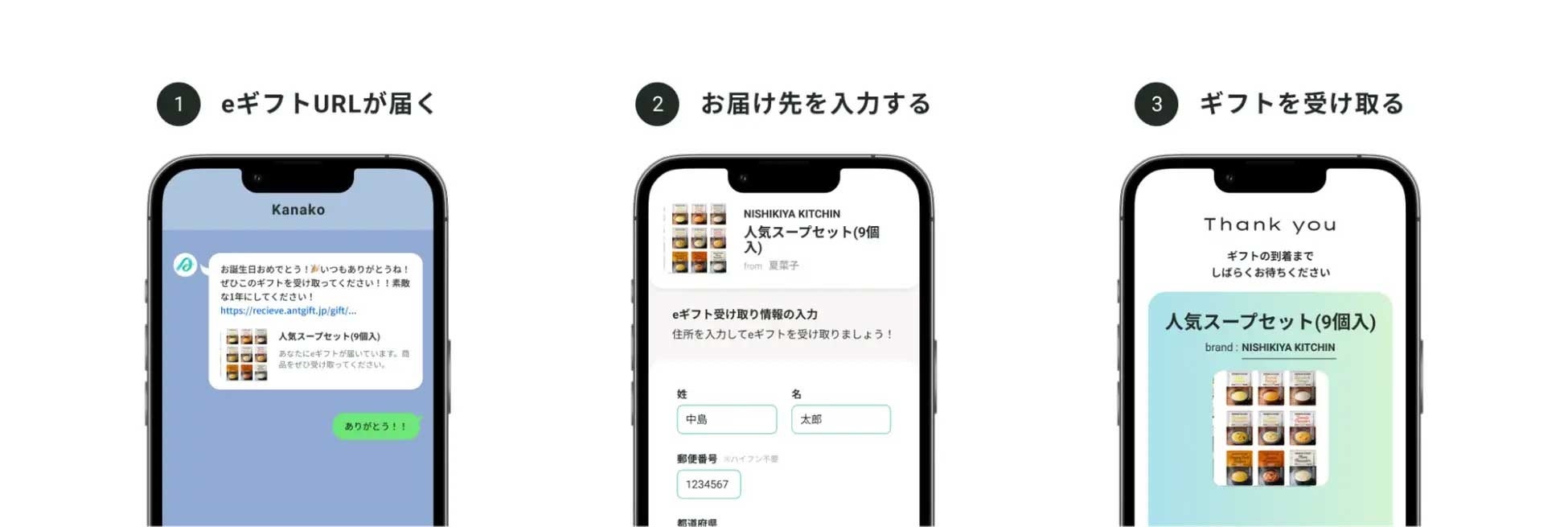受け取り方説明