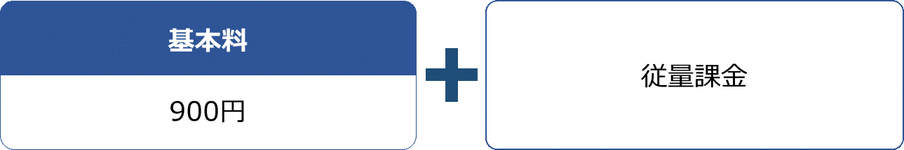 月額料金計算方法