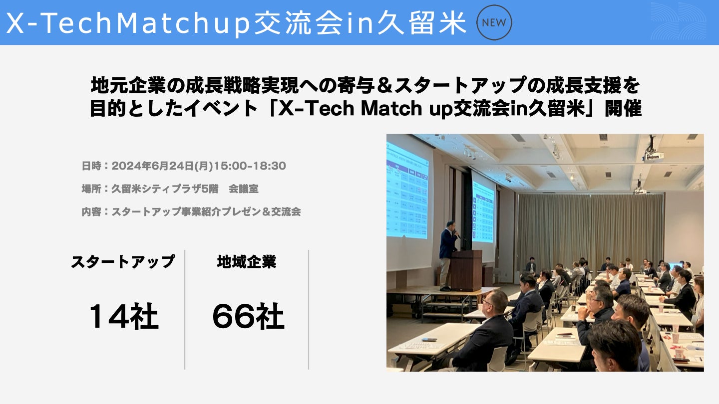 スタートアップと地域企業がネットワーキングできるイベント「X-Tech Match up(クロステックマッチアップ)交流会 製造DX in北九州」開催いたしました!