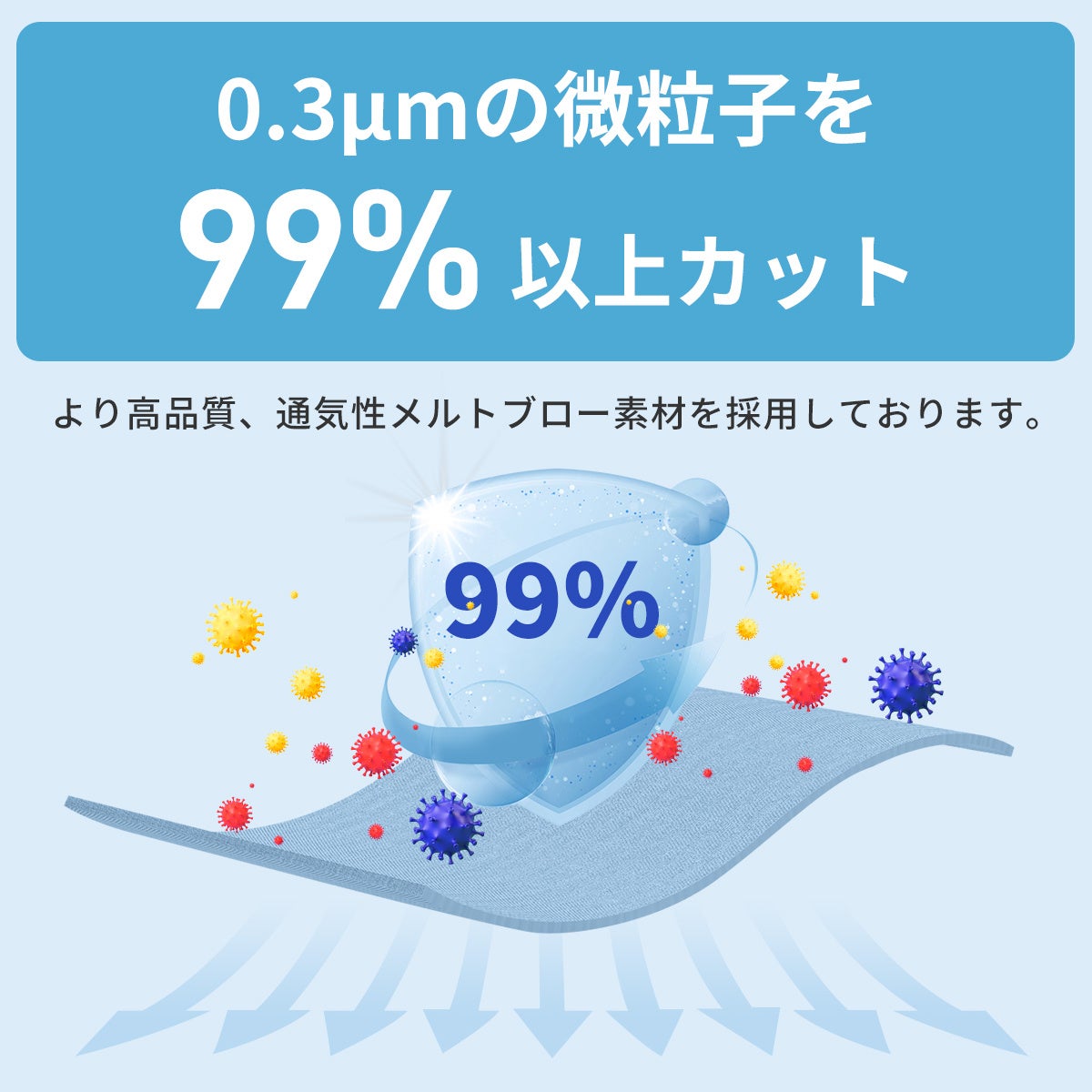 確認用ページ 徘徊防止センサー 赤外線わかーる6900 SH6900-MS2 エクセル