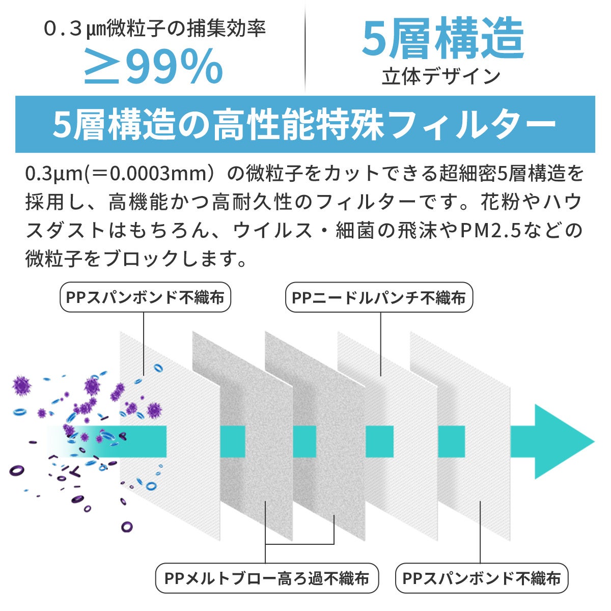 確認用ページ 浴室オプション - 管理ナンバーの表示位置 - 【LIXILオンライン