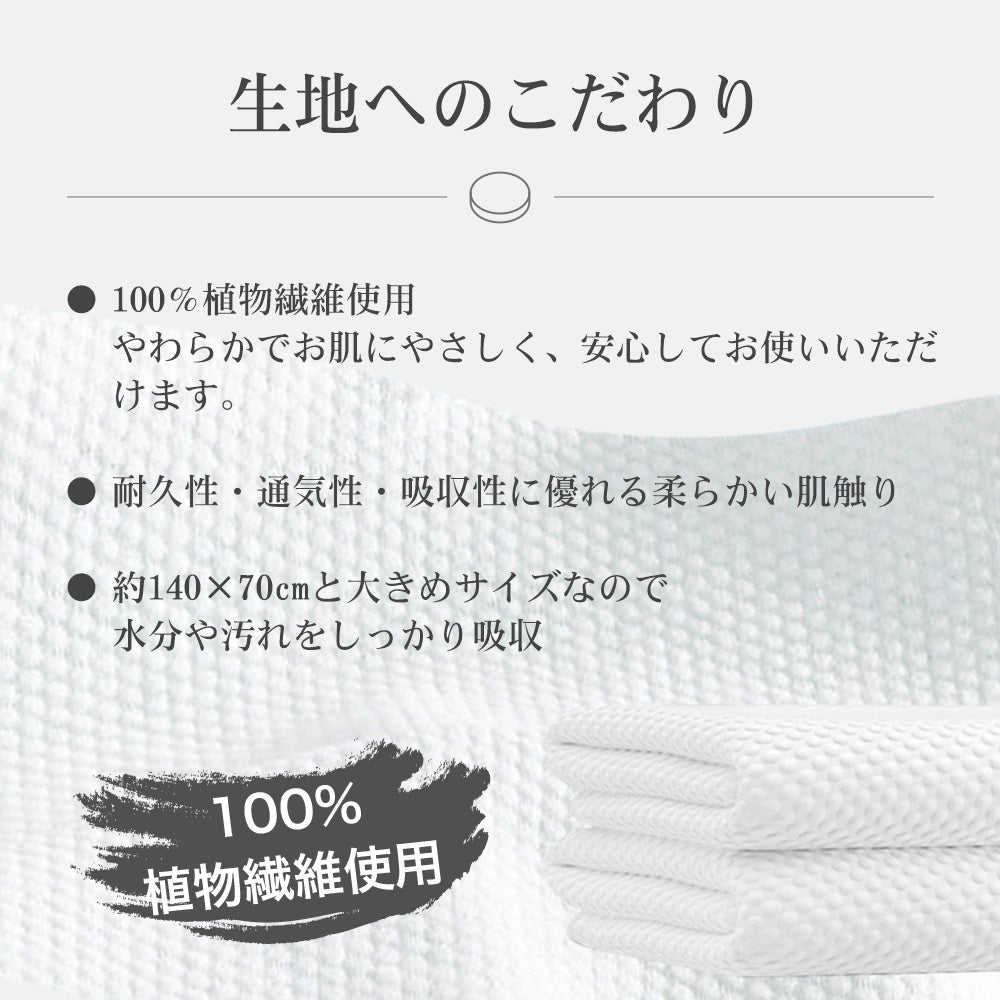 miru バスタオル Amazon｜Mofuwa バスタオル セット 【2025年マイベストNo1