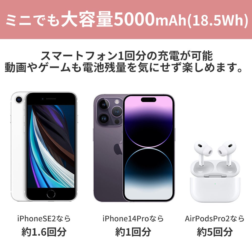 超ミニサイズ、超軽量で大容量充電！ KO361 新発売のお知らせ