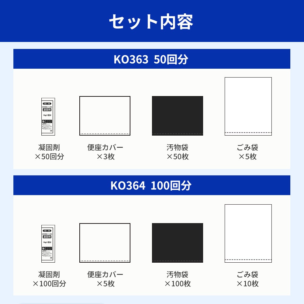 災害時のトイレ問題を解決！ 非常用簡易トイレ 50回分 / 100回分