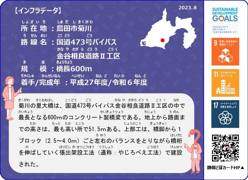カード番号70「国道473号BP　菊川の里大橋」裏