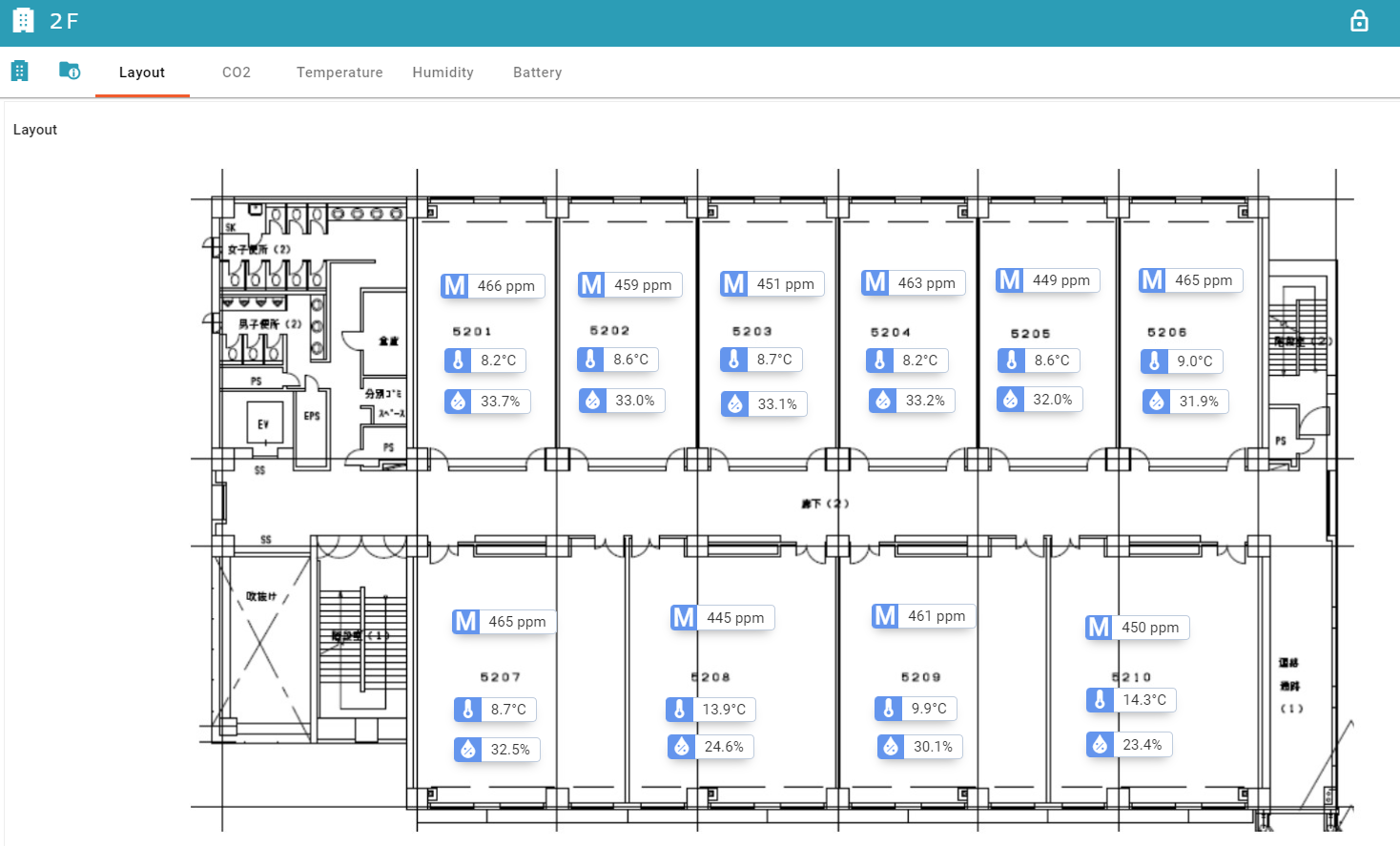 CO2濃度一括確認画面