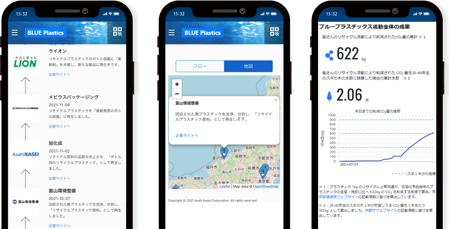 [プロトタイプ]消費者向けアプリケーション