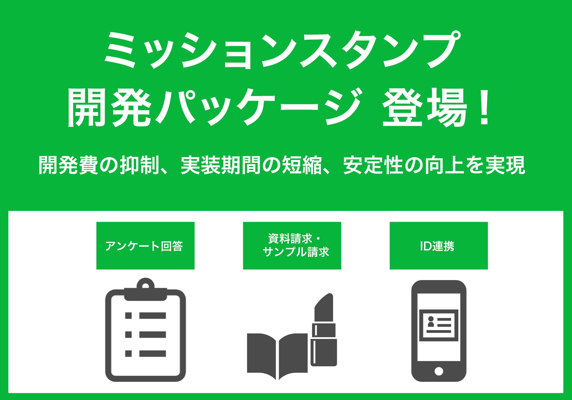 「セプテーニグループのミロゴス、LINEミッションスタンプ開発パッケージ提供開始で企業DX支援」 「セプテーニグループのミロゴス、LINEミッションスタンプ開発パッケージ提供開始で企業DX支援」