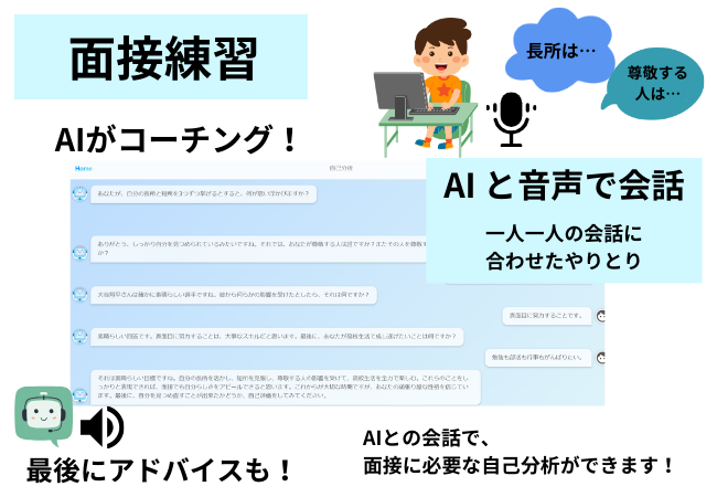 面接対策機能のイメージ