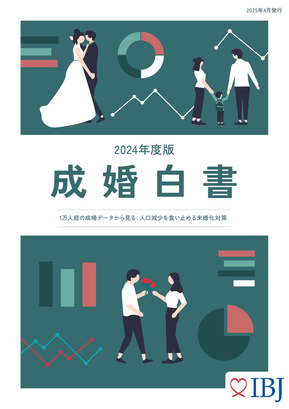 IBJの成婚白書
