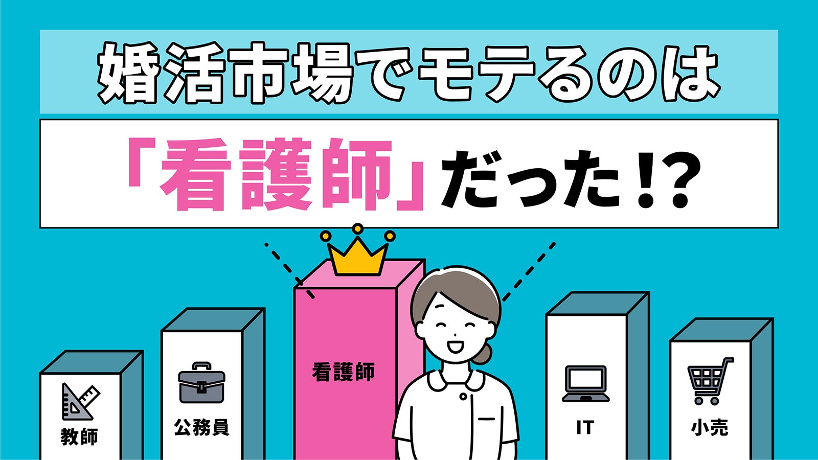 職業別『結婚の相性』マトリクスを公開。男性の職種問わず「看護師」が圧倒的人気。【約2万人のビッグデータ】#IBJ成婚白書