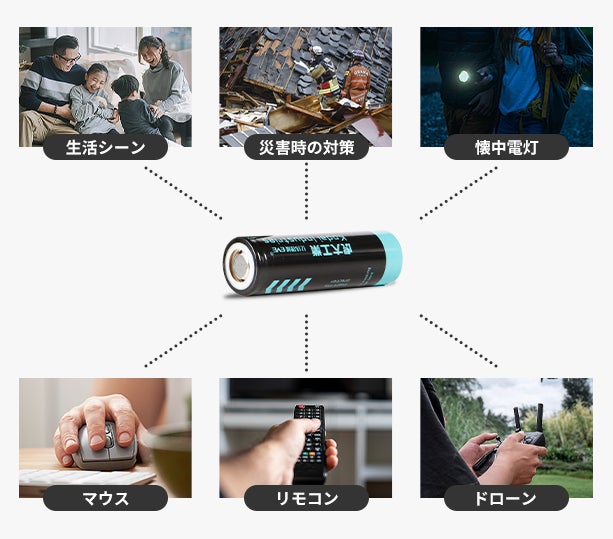 新商品】革命的なバッテリー交換デザイン、3秒でフル充電!様々 新商品】革命的なバッテリー交換デザイン、3秒でフル充電!様々
