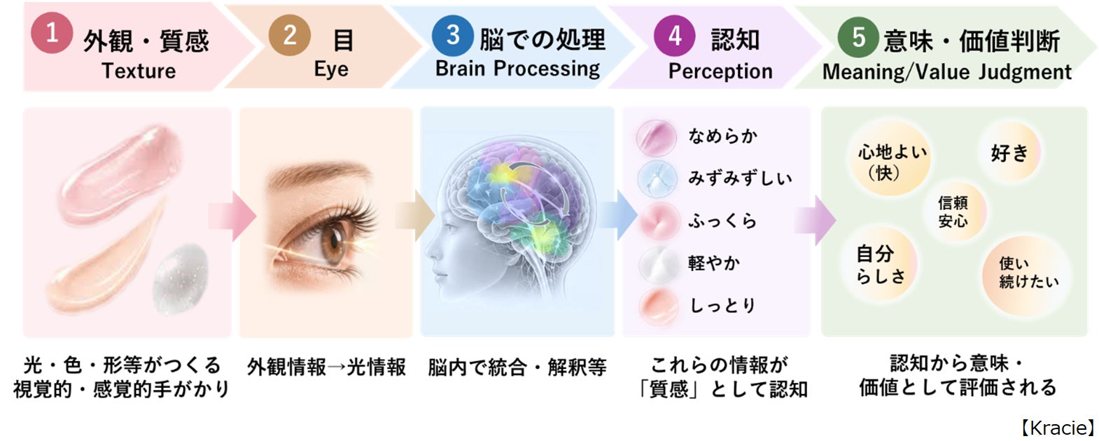 【「重炭酸」という名前だけで買わないで!!】いい風呂の日に、発明元の「SUPER重炭酸」を!
