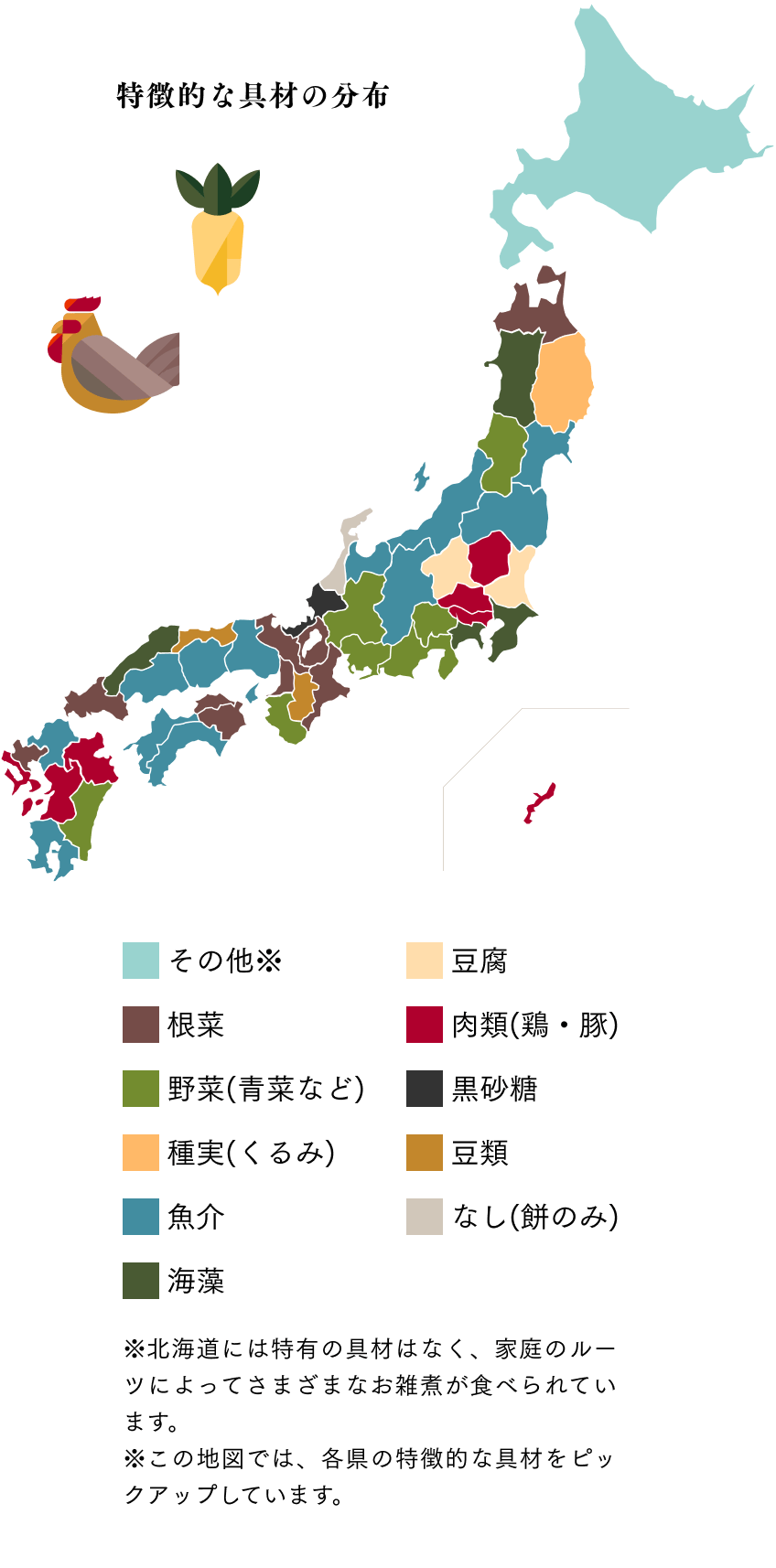 「お雑煮という奇跡より」