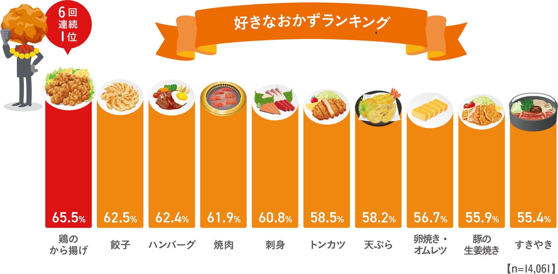 4年ぶりのボトル販売！訳あり桃500kg使用、濃厚な桃感はまるでネクター。サンクトガーレン「7種の桃のエール」10月15日発売