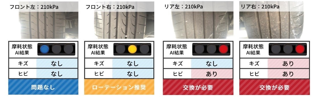 (点検結果画面イメージ)