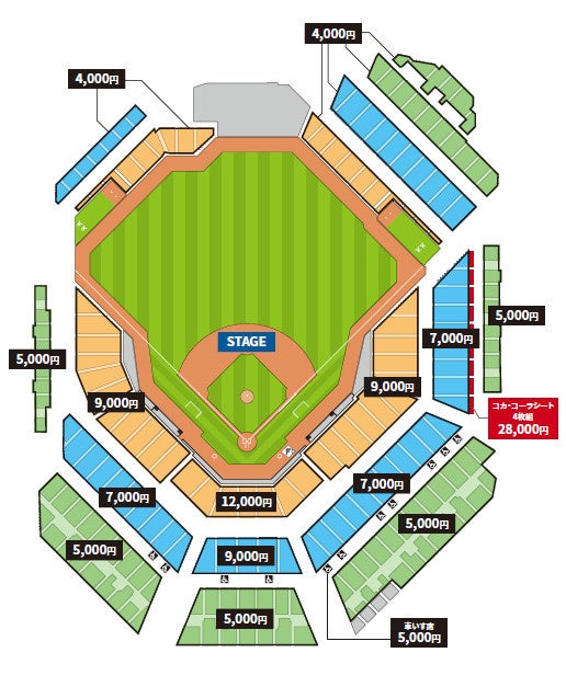 ※一部、既に完売している席種がございます