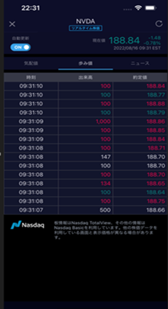米国株アプリ　歩み値画面