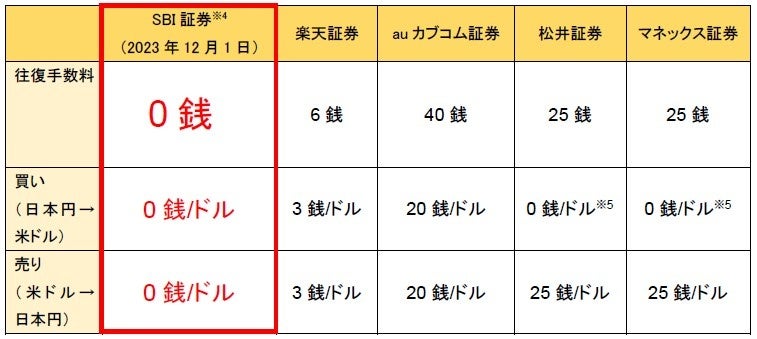 手数料分 楽天市場】黒球式 熱中症指数計 WBGT測定器 JIS適合 温度 湿度