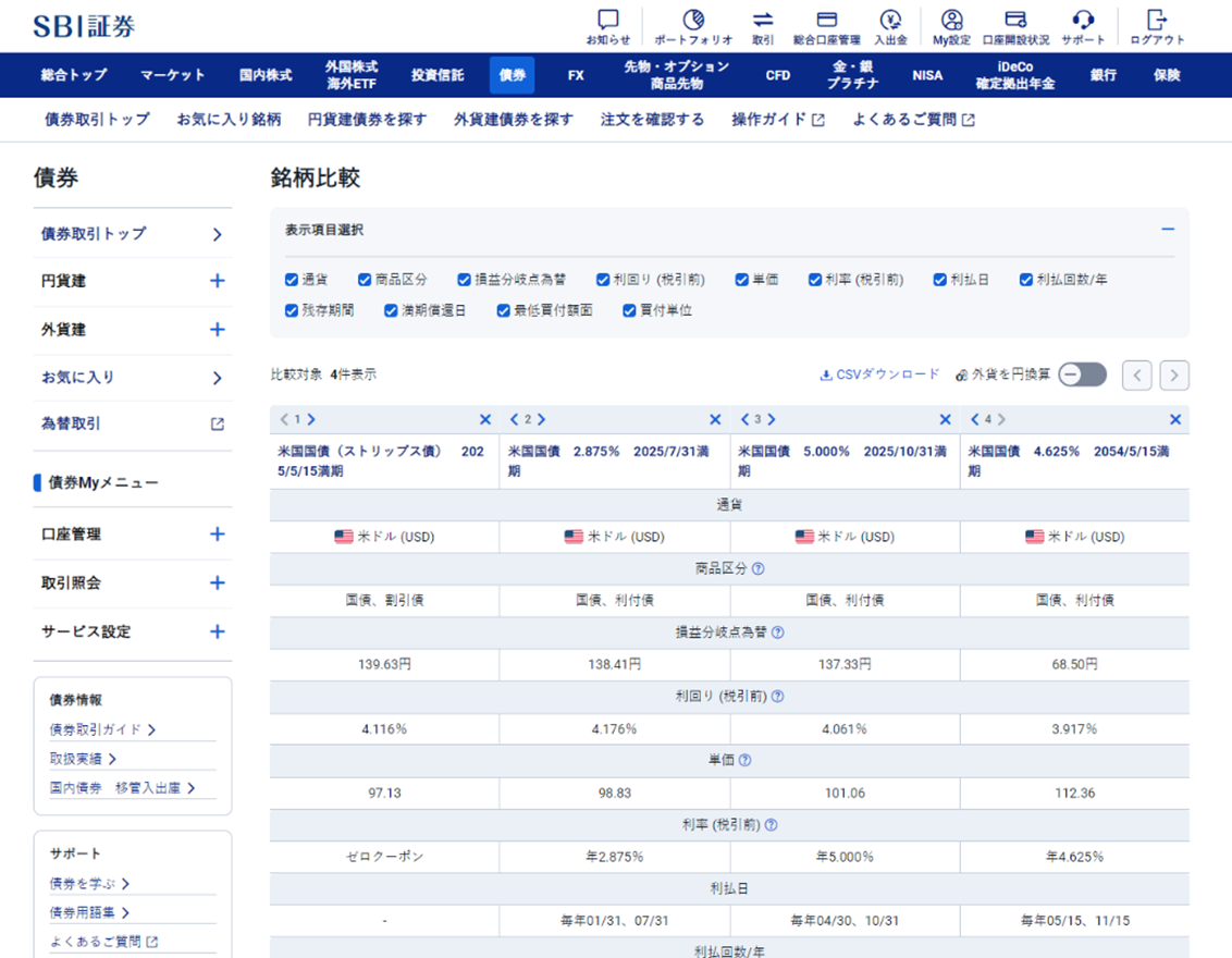 専用取引画面 債券取引サイト リニューアルのお知らせ | 株式会社SBI証券のプレス