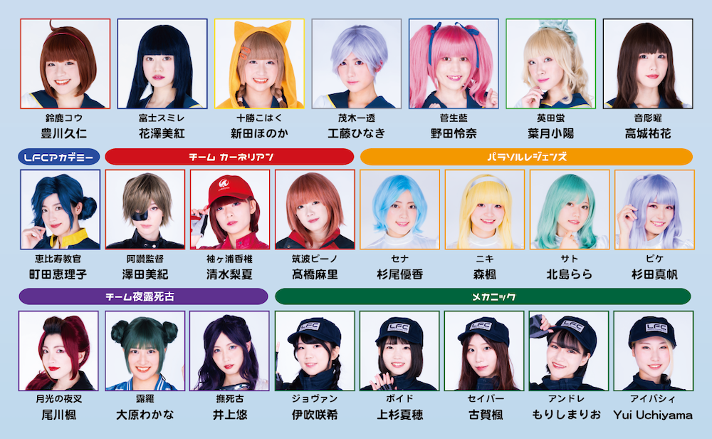 リニアダッシュ！_キャスト