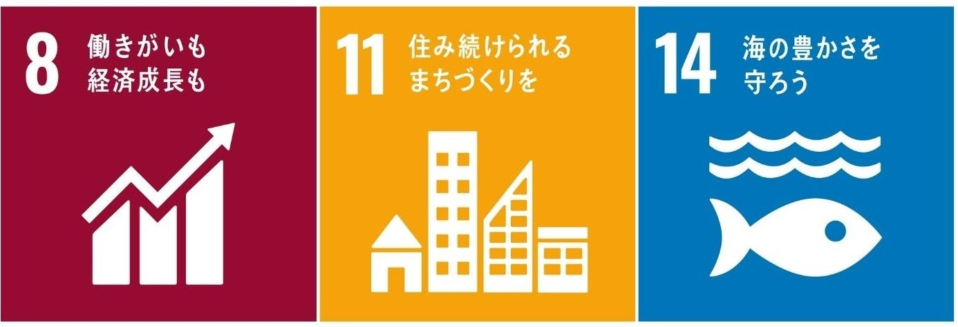 達成したいSDGsテーマ