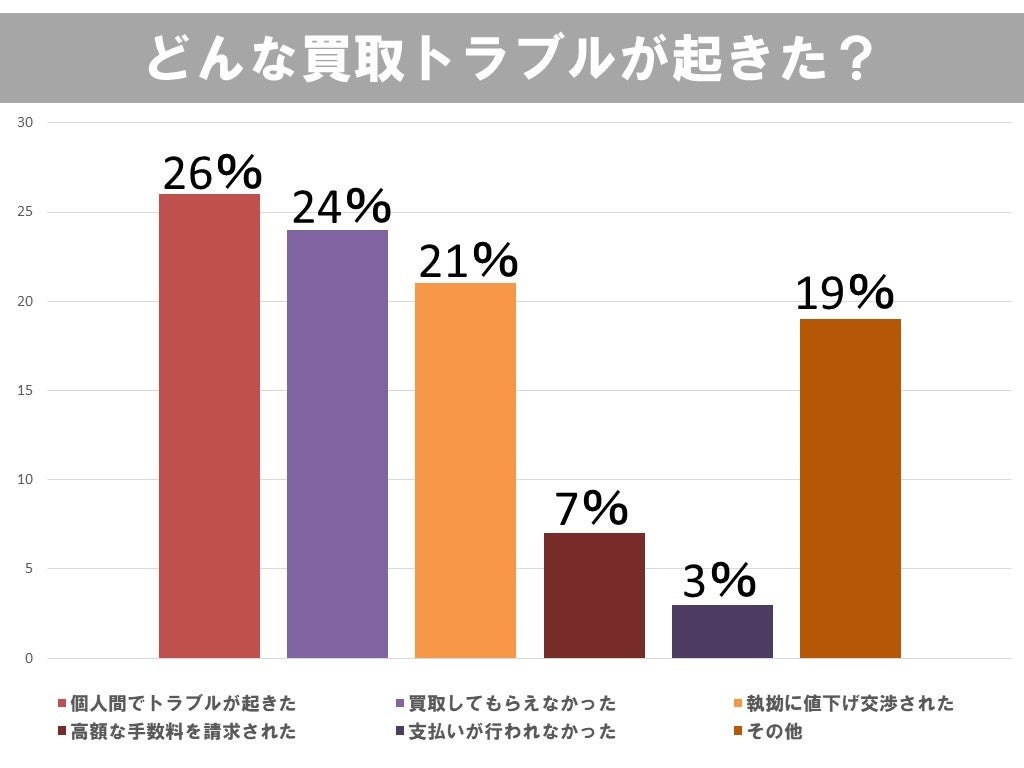 使用済み切手アルバム。【レアな切手が紛れ込んでいるかも？知れません】 s-1920x1450_v-