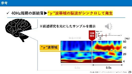 基礎講演スライド①
