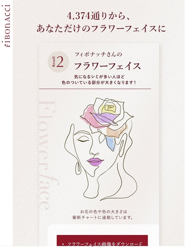 フラワーフェイス例