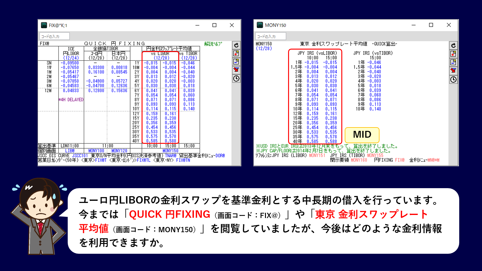 企業ファイナンスの新展開 オープン・マーケット金利時代の到来