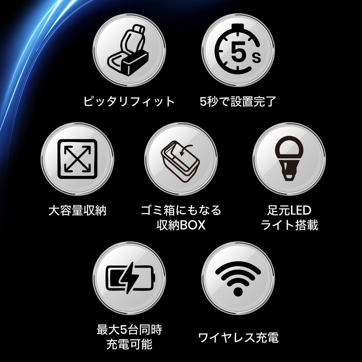 7つのおすすめポイント