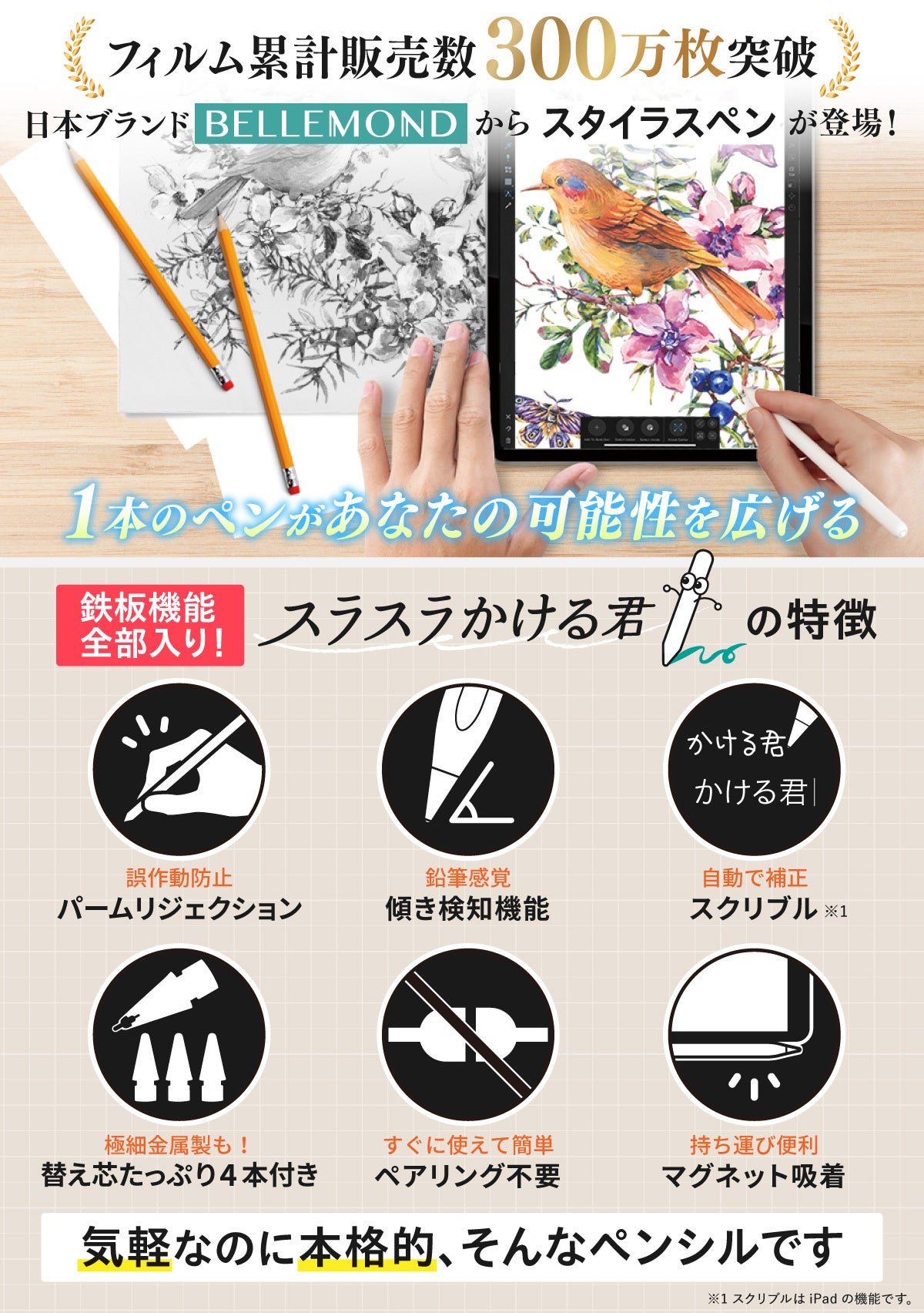 発売記念セール】iPad 用 スタイラスペン「スラスラかける君」傾き検知