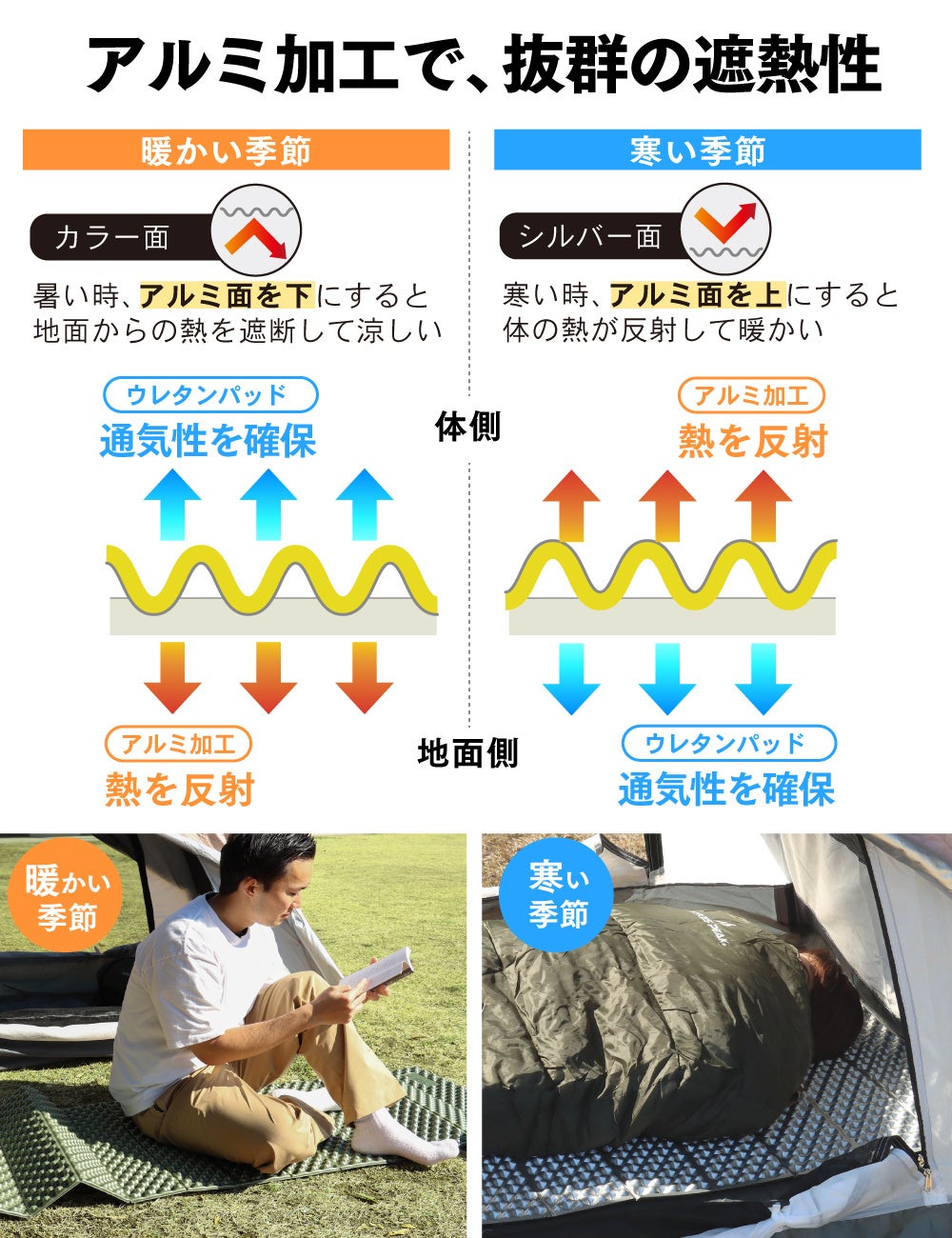  peak キャンプポケット 2個セット　BG-005 激レア品　新品 81qIztRJtvL._UF350,350_QL80_.jpg