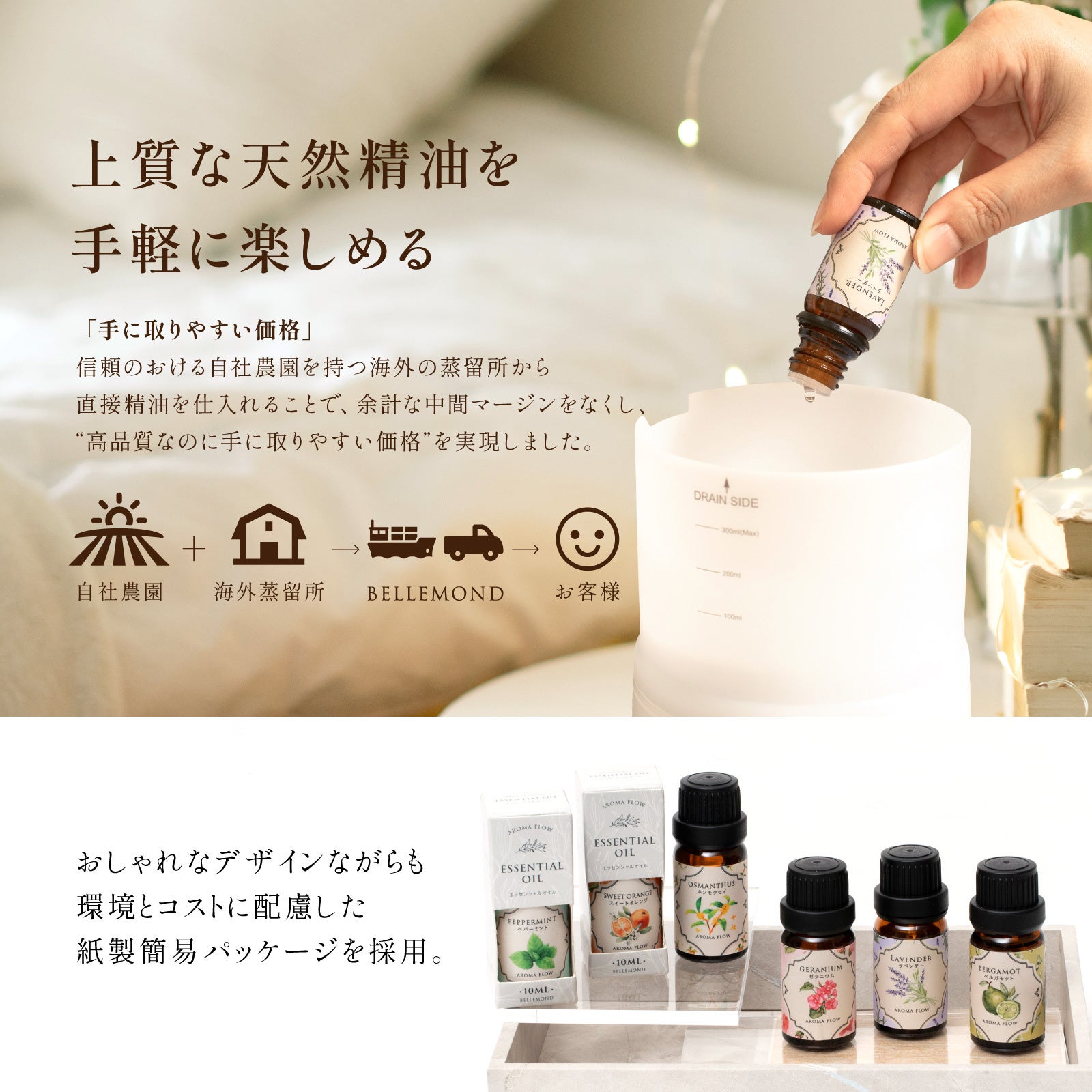 天然100％のアロマオイル、Amazonにて販売開始。リーズナブルな価格で