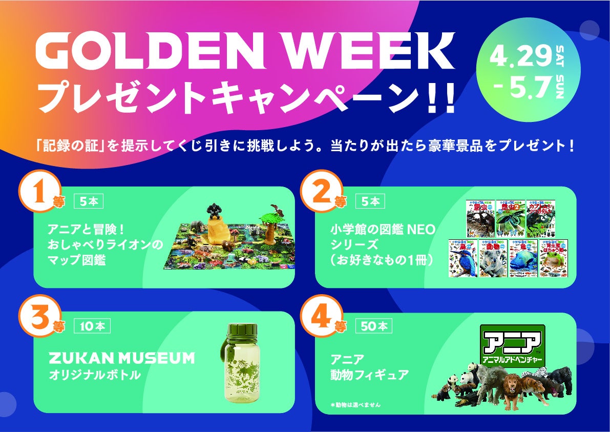 ゴールデンウィーク プレゼントキャンペーン開催！「アニアと