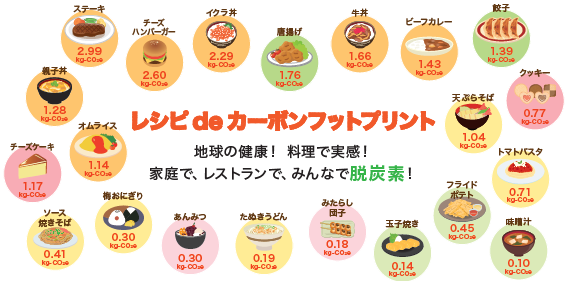 （出典：SuMPO HP）